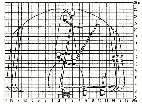 RuthmannT245–26,4м RuthmannT245–26,4м