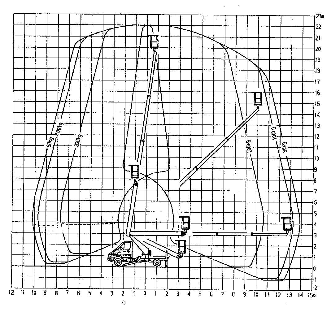 RuthmannTB220–22м RuthmannTB220–22м