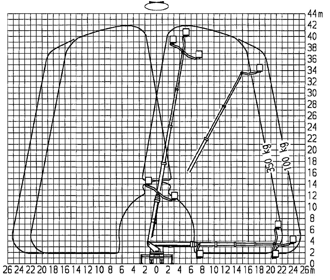 T420-42m RuthmannTB220–22м